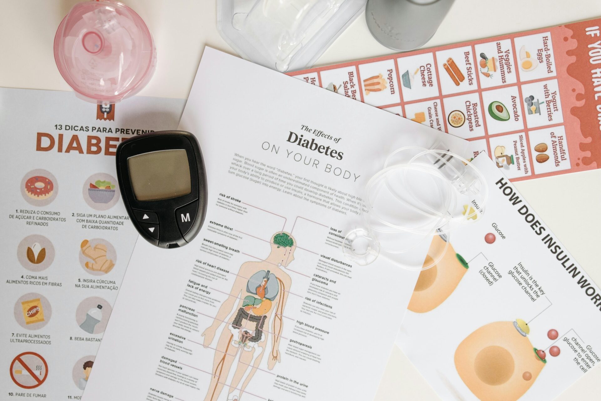 CGM or Continuous Glucose Monitoring